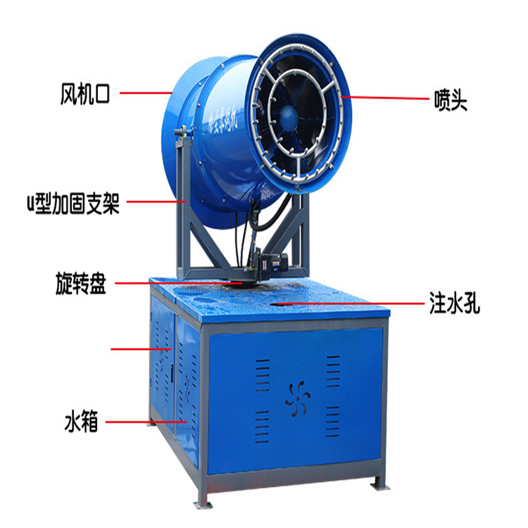 霧炮機(jī)